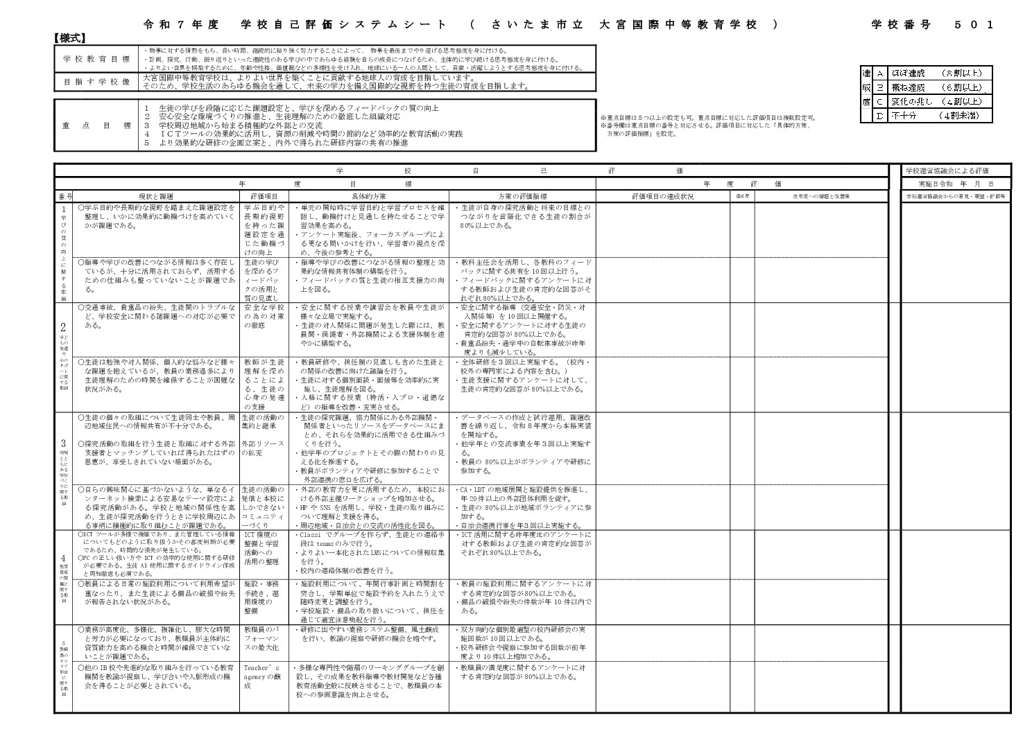 thumbnail of 2025_学校自己評価システムシート
