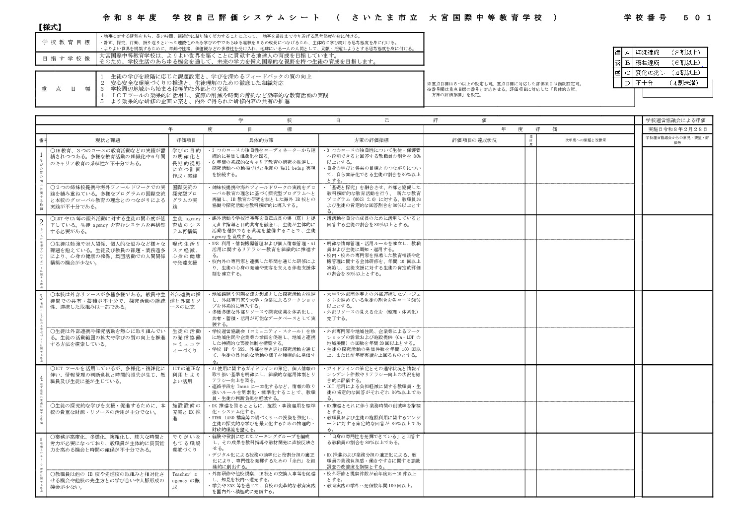 thumbnail of 2026_大宮国際中等_学校自己評価システムシート